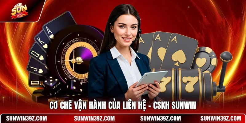 Liên Hệ - CSKH SUNWIN 1 Sunwin Cơ chế vận hành của liên hệ CSKH SUNWIN